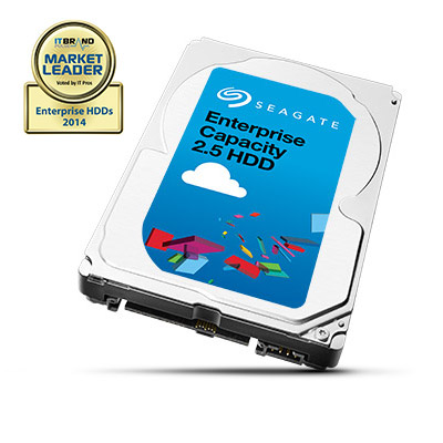 enterprise capacity 2-5 dynamic 2tb award