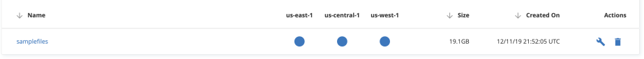 disabled-replication-enforcement