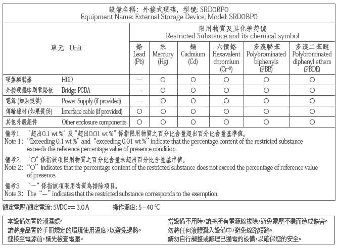 seagate-taiwan-rohs-one-touch-hdd-desktop-2025