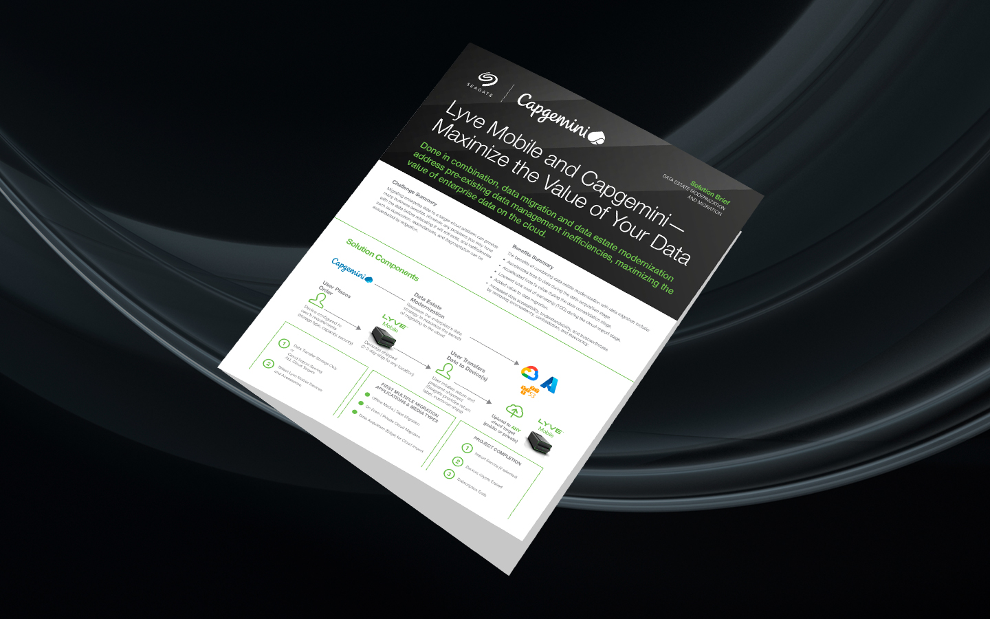 Lyve-Mobile-and-Capgemini-Maximize-the-Value-of-Your-Data_Thumbnail_1440x900