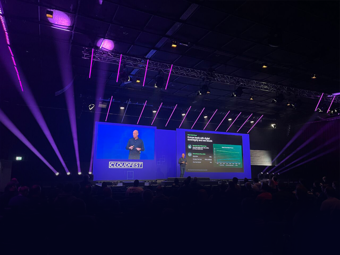 Maarten Guijt presents on CloudFest stage with large screen and purple lighting in a conference hall.