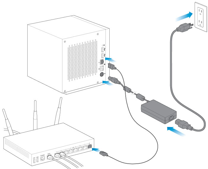 Examen du NAS Seagate (2 baies) 