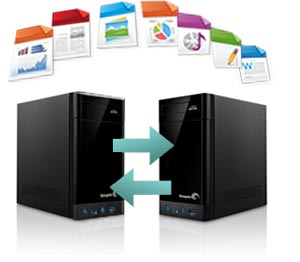 NAS間のオフサイト・バックアップも可能