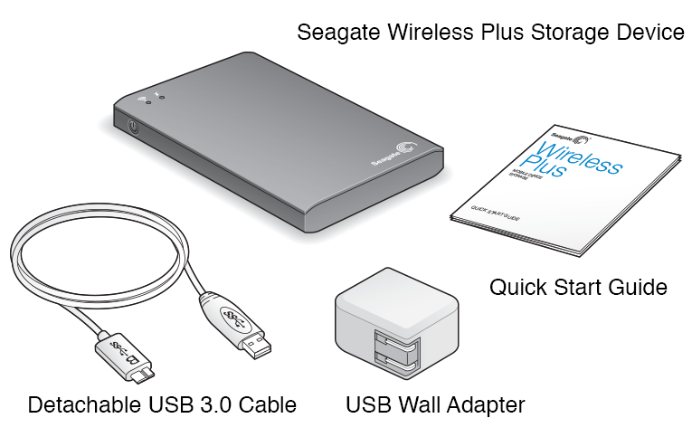 Seagate wireless mac