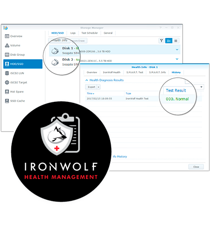 Ironwolf-synologyvietnam