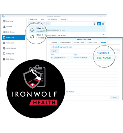 IRONWOLF HEALTH