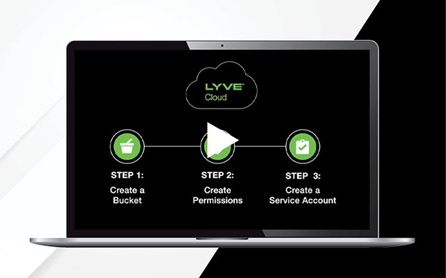 vi012-videos-getting-started-with-lyve-cloud.jpg
