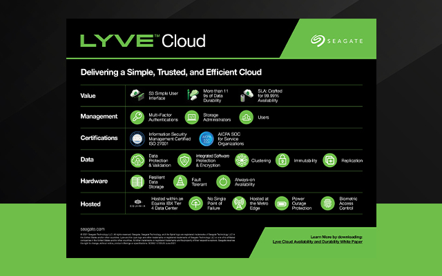Seagate_Partner-Solution_Webpage_Equinix_Related-Content_Lyve-Cloud-Trust-Flyer.jpg