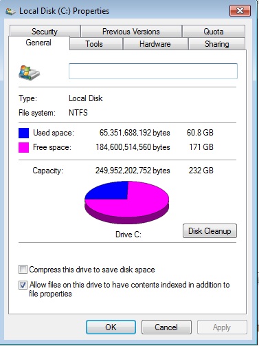 Terabyte Conversion Chart